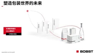 【頭條】博斯特常州總經(jīng)理盧東：新戰(zhàn)略賦能軟包裝行業(yè)向“質(zhì)”而行！