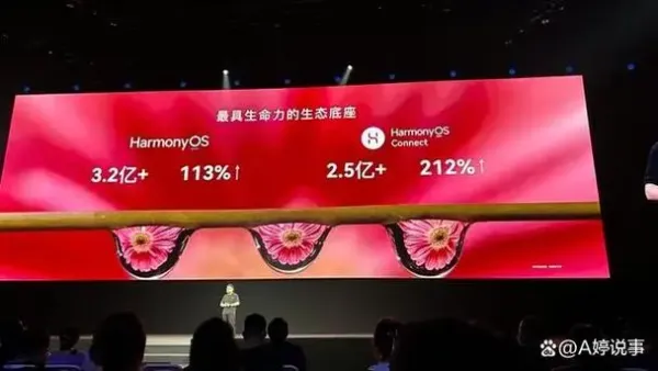 互聯(lián)包裝呈上升趨勢？2024年或將備受關注