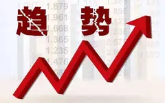 北美印刷300強 | Imagine和AWT的成功之路！