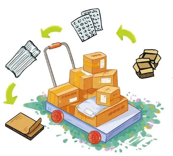 快遞包裝減量更好促進綠色轉型