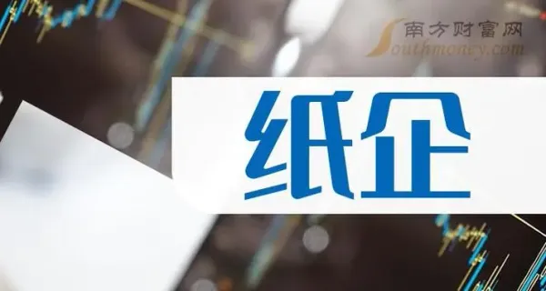 歐洲四大紙企開(kāi)啟新一輪漲價(jià)，及美國(guó)紙包裝巨頭7億美元出售工廠！