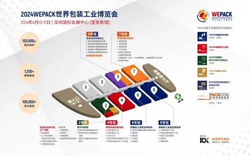 暢通全球包裝產(chǎn)業(yè)供應(yīng)鏈，2024WEPACK世界包裝工業(yè)博覽會(huì)亮點(diǎn)超前劇透！